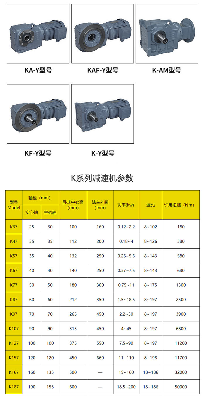K系列減速機參數
